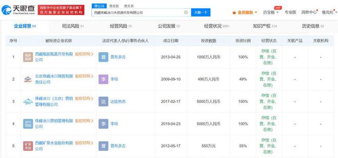 15元買到水齡過萬礦泉水!專家稱不科學,該生產(chǎn)商曾申請國水、一瓶有信仰的水等商標被駁回